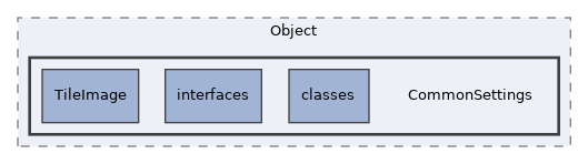 Services/Object/CommonSettings