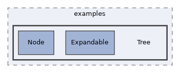 src/UI/examples/Tree