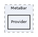 src/GlobalScreen/Scope/MetaBar/Provider