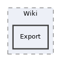 Modules/Wiki/Export