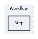 src/UI/examples/Listing/Workflow/Step