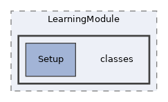Modules/LearningModule/classes