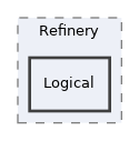 src/Refinery/Logical