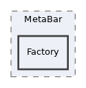src/GlobalScreen/Scope/MetaBar/Factory