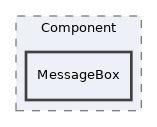 tests/UI/Component/MessageBox