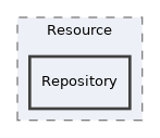 Services/MainMenu/classes/Storage/Resource/Repository