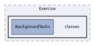 Modules/Exercise/classes
