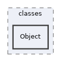 Services/Mail/classes/Object