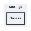 Services/User/Settings/classes