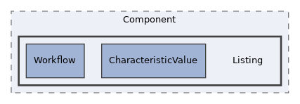 tests/UI/Component/Listing