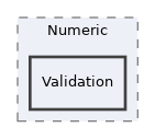 tests/Refinery/Numeric/Validation