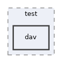 Services/WebDAV/test/dav