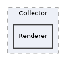tests/GlobalScreen/Notification/Collector/Renderer