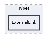 Services/ADT/classes/Types/ExternalLink