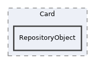 src/UI/examples/Card/RepositoryObject