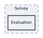 Modules/Survey/Evaluation