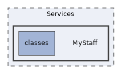Services/MyStaff
