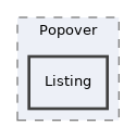 src/UI/examples/Popover/Listing