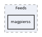 Services/Feeds/magpierss