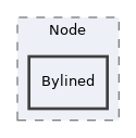 src/UI/examples/Tree/Node/Bylined