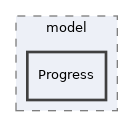 Modules/StudyProgramme/test/model/Progress
