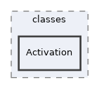 Modules/LearningSequence/classes/Activation