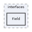 Modules/Bibliographic/interfaces/Field