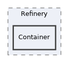 src/Refinery/Container