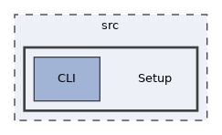 src/Setup
