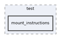 Services/WebDAV/test/mount_instructions