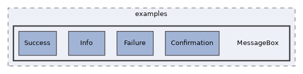 src/UI/examples/MessageBox