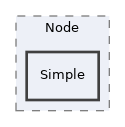 src/UI/examples/Tree/Node/Simple