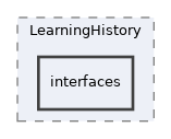 Services/LearningHistory/interfaces
