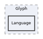 src/UI/examples/Symbol/Glyph/Language
