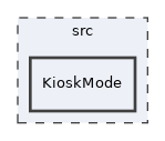 src/KioskMode