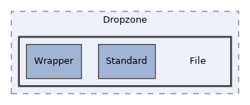 src/UI/examples/Dropzone/File