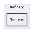 src/Refinery/Numeric