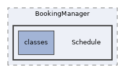 Modules/BookingManager/Schedule