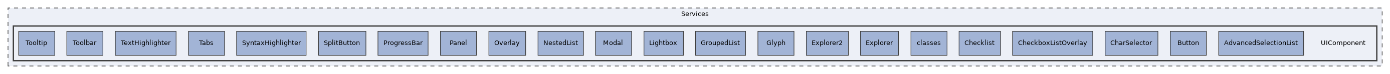 Services/UIComponent