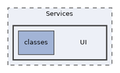 Services/UI