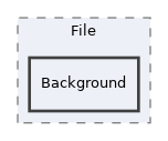 Services/Certificate/classes/File/Background