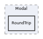 src/UI/examples/Modal/RoundTrip