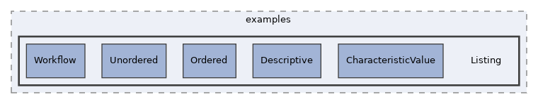 src/UI/examples/Listing