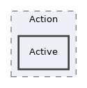 Services/Certificate/classes/Template/Action/Active