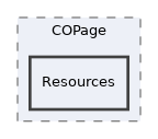 Services/COPage/Resources