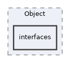 Services/Object/interfaces