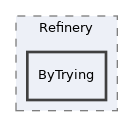 tests/Refinery/ByTrying