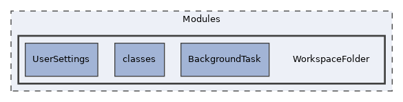 Modules/WorkspaceFolder