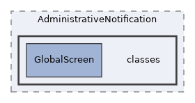 Services/AdministrativeNotification/classes