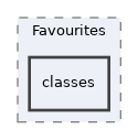 Services/Repository/Favourites/classes
